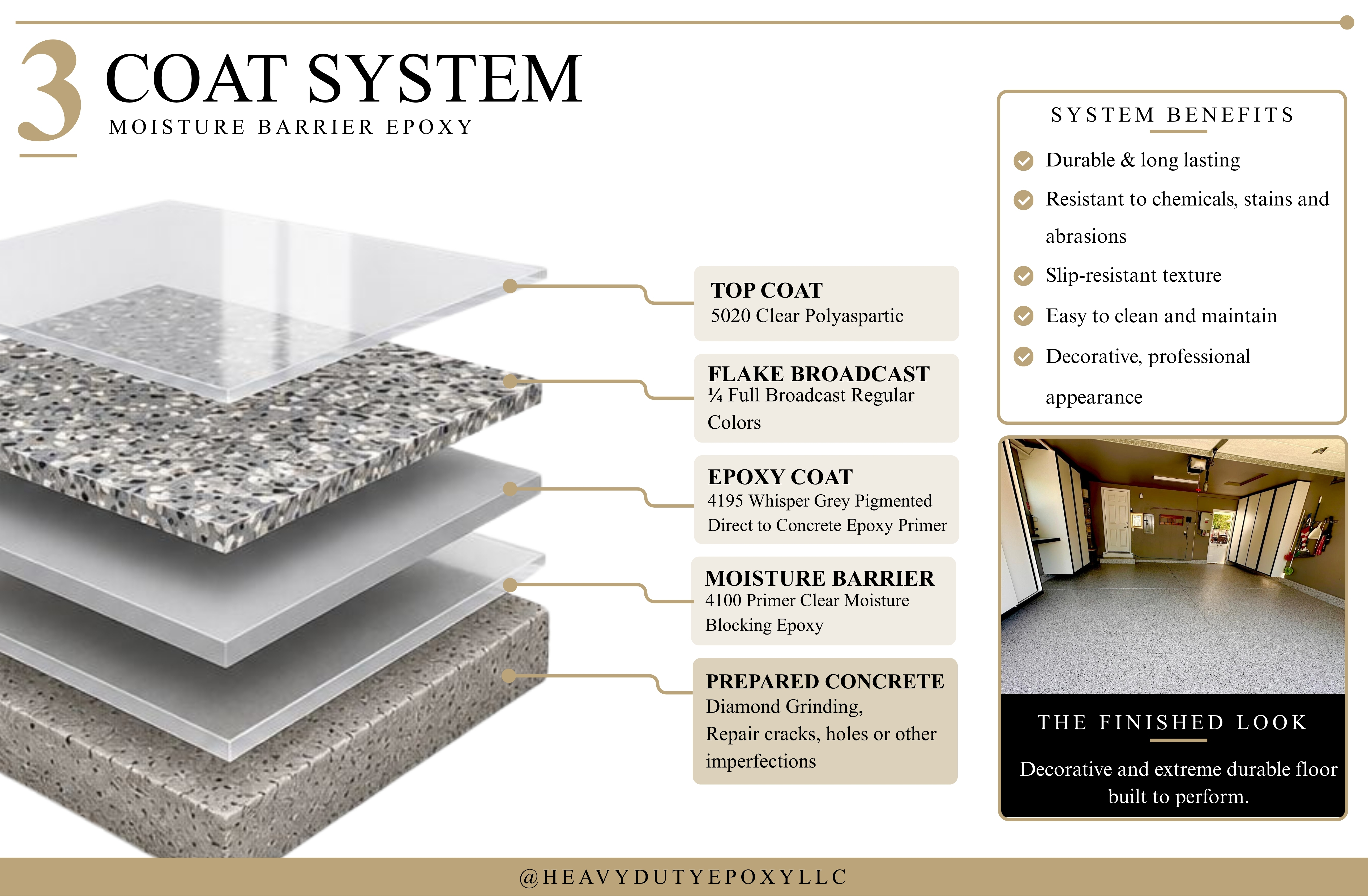 Our Epoxy Flake System 3