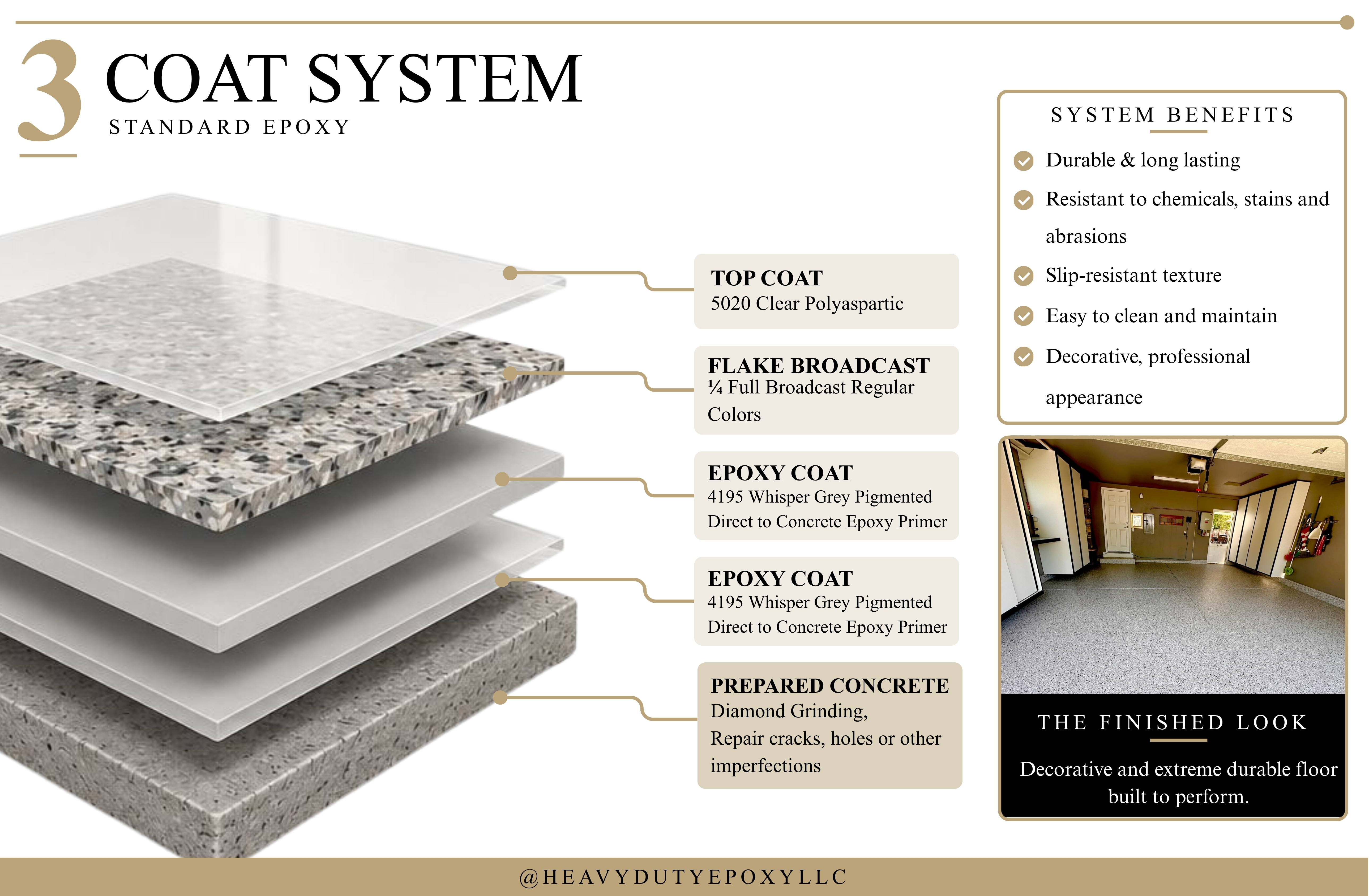 Our Epoxy Flake System 2