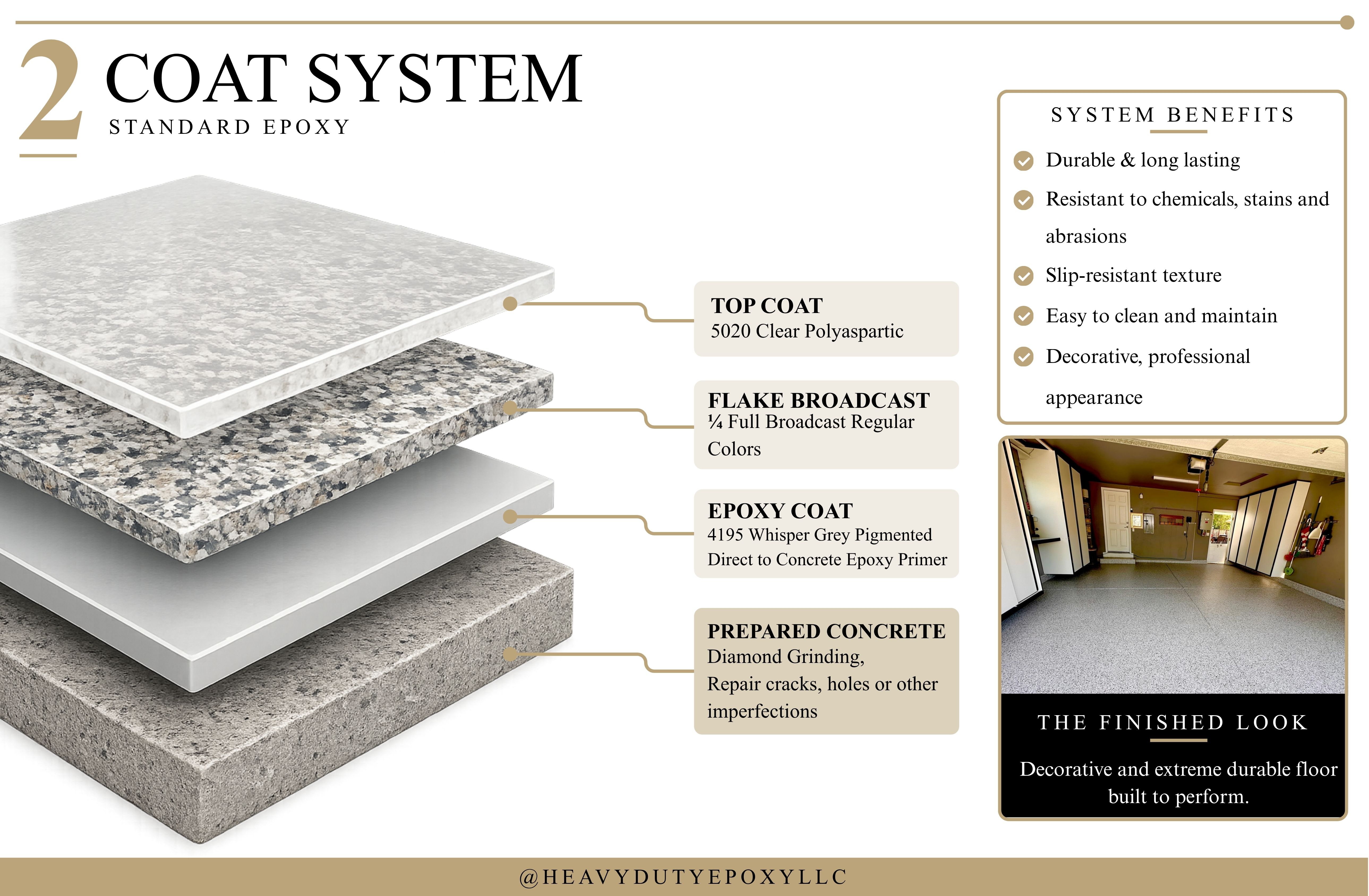 Our Epoxy Flake System 1