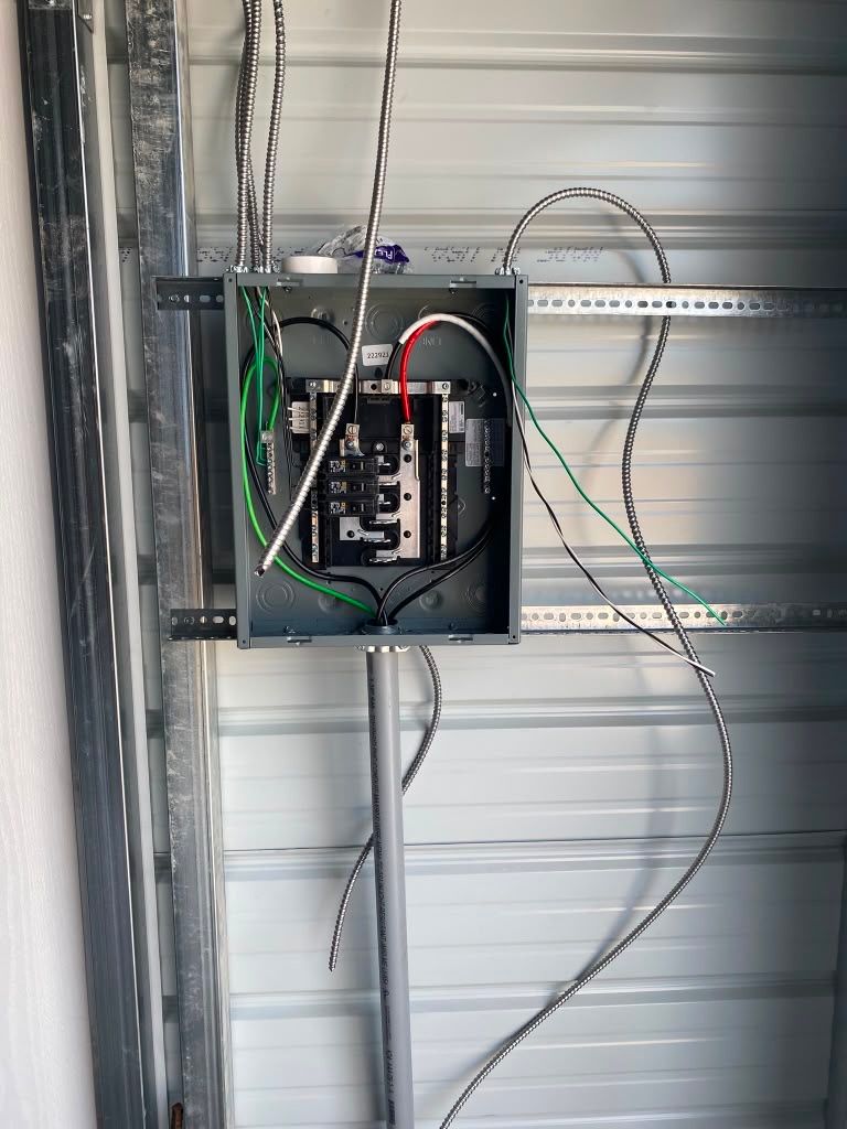 Sub-panel wired and labelled — Electrical project by SoHo Home Multiservices